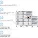 Блок батарей DEYE BOS-B Pro-A3 10шт LiFePO4 HV 512V 314Ah 160kWh з BMS (BOS-B-PRO-160kWh) BOS-B-PRO-160kWh фото 4