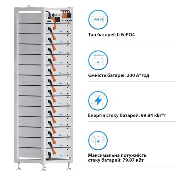 Блок батарей Deye BOS-A13 99.84kW 499.2V 200AhLiFePO4 HVB1000V RACK BOS-A21-161kW фото