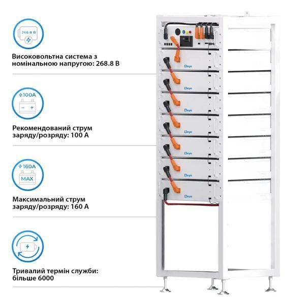 Блок батарей Deye BOS-A7 53.76kW 268.8V 200Ah LiFePO4 HVB1000V RACK BOS-A7-54kW фото