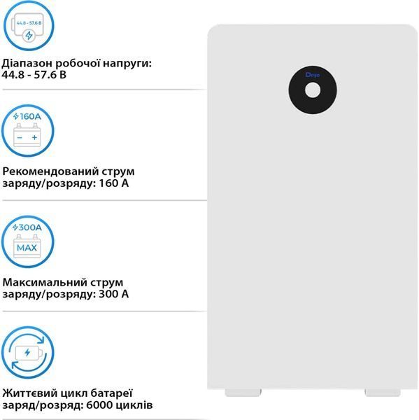 Акумуляторна батарея DEYE RW-F16 LiFePO4 LV 51.2V 314Ah 16kWh 154942 фото