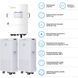 Система зберігання енергії Solis SV-3SL12K1-LDY28.68K1 12kW 28.672kWh 2BAT LiFePO4 6000 циклів SV-3SL12K1-LDY28.68K1 фото 5