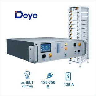 BMS Контролер HVB750V/100A-EU 87,0524 фото
