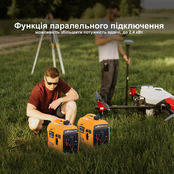 Генератор інверторний MaXpeedingRods MXR1500 (mxr1500) mxr1500 фото