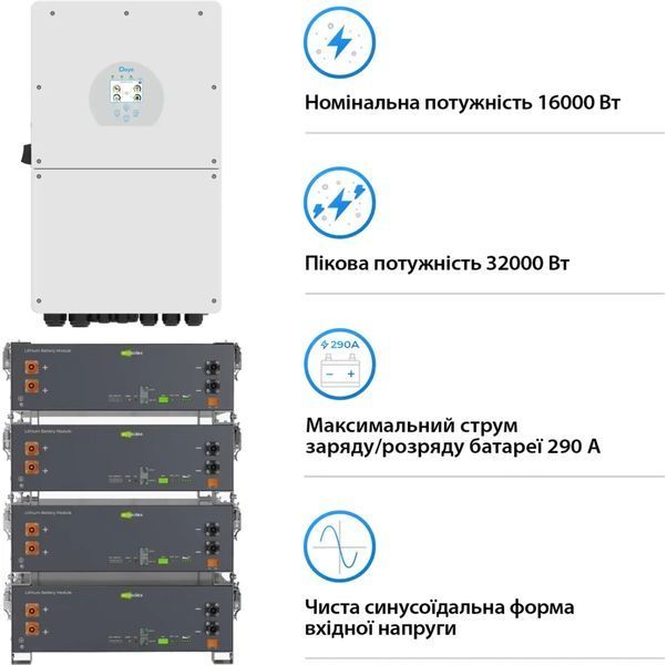 Система зберігання енергії DEYE SV-1DE16K1-LEC20K1-1 16kW 20.5kWh 4BAT LiFePO4 &ge;6000 циклів (SV-1DE16K1-LEC20K1-1) SV-1DE16K1-LEC20K1-1 фото