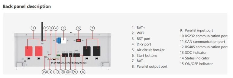 Акумуляторна батарея Must LiFePO4 LP16-24300 25.6V 300Ah, 7,68kWh, BMS100A@8S, CAN2.0 / RS232 / RS485, 6000 cycles, 486x442x250,44kg LP16-24300 фото