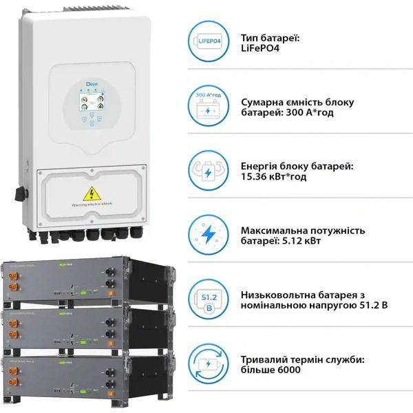 Система зберігання енергії DEYE SV-1DE6K2-LEC15K1-1 6kW 15.4kWh 3BAT LiFePO4 &ge;6000 циклів (SV-1DE6K2-LEC15K1-1) SV-1DE6K2-LEC15K1-1 фото