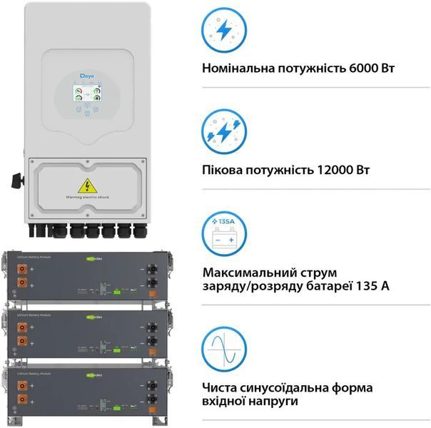 Система зберігання енергії DEYE SV-1DE6K2-LEC15K1-1 6kW 15.4kWh 3BAT LiFePO4 &ge;6000 циклів (SV-1DE6K2-LEC15K1-1) SV-1DE6K2-LEC15K1-1 фото