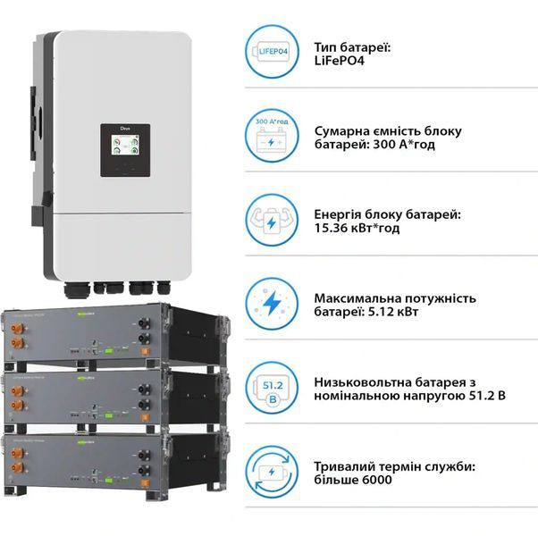 Система зберігання енергії DEYE SV-3DE12K2-LEC15K1-1 12kW 15.4kWh 3BAT LiFePO4 &ge;6000 циклів (SV-3DE12K2-LEC15K1-1) SV-3DE12K2-LEC15K1-1 фото