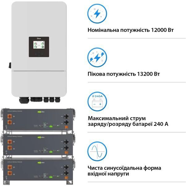 Система зберігання енергії DEYE SV-3DE12K2-LEC15K1-1 12kW 15.4kWh 3BAT LiFePO4 &ge;6000 циклів (SV-3DE12K2-LEC15K1-1) SV-3DE12K2-LEC15K1-1 фото
