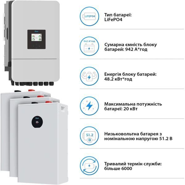 Система зберігання енергії DEYE SV-3DE20K1-LDE48K1-1 20kW 48.2kWh 3BAT LiFePO4 &ge;6000 циклів (SV-3DE20K1-LDE48K1-1) SV-3DE20K1-LDE48K1-1 фото