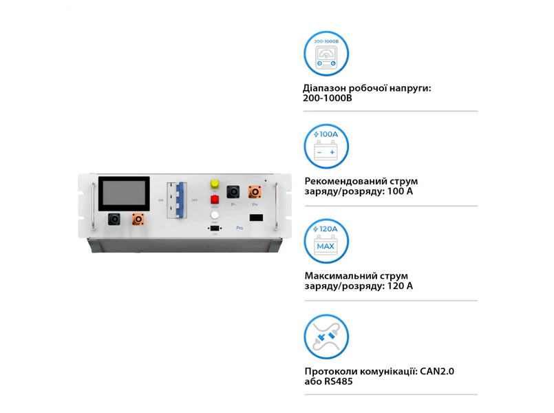 BMS для батарей DEYE BOS-G PRO 200-1000Vdc 120A (BOS-G-PDU-2) BOS-G-PDU-2 фото