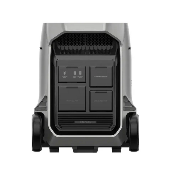Зарядна станція EcoFlow DELTA Pro 3 EFDELTAPRO3-EU-CBox фото