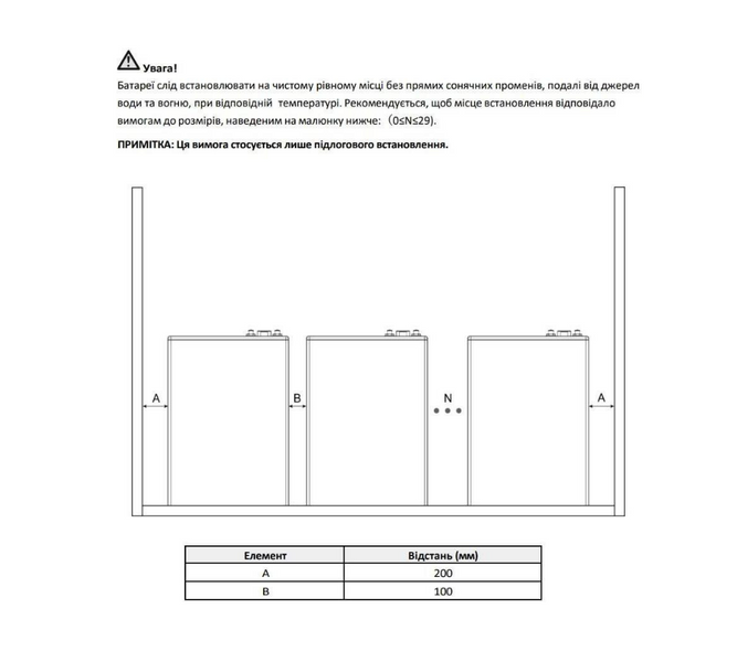 Зовнішня батарея для ДБЖ/інвертора Deye SE-F5 PRO-C SE-F5 PRO-C фото